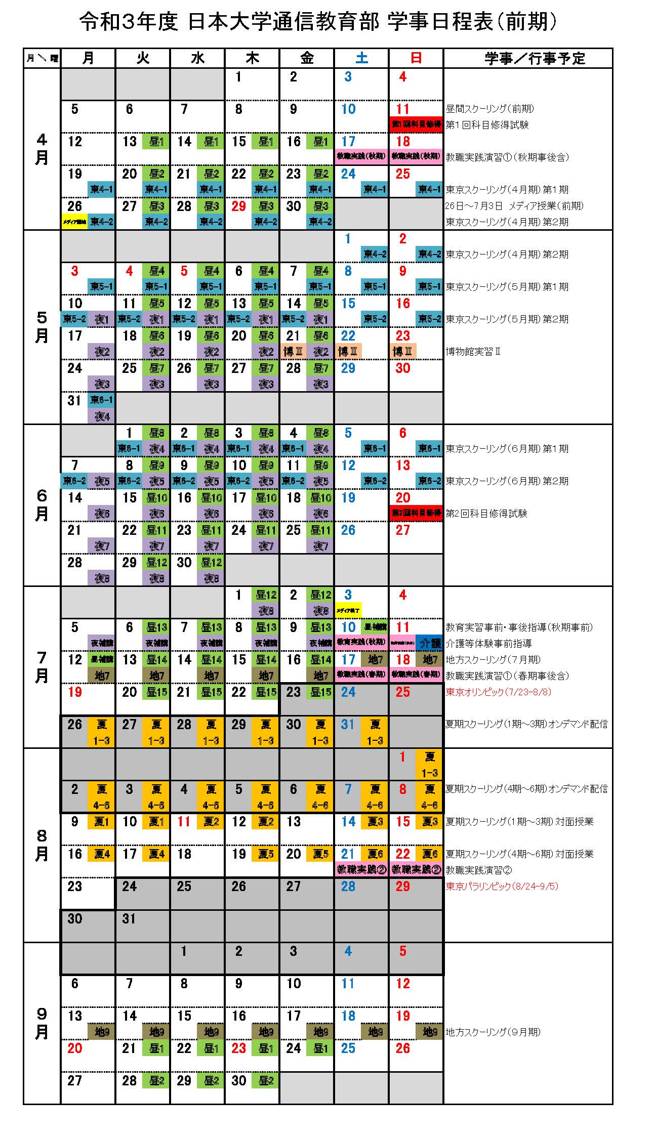 通信教育部の一年 日本大学通信教育部