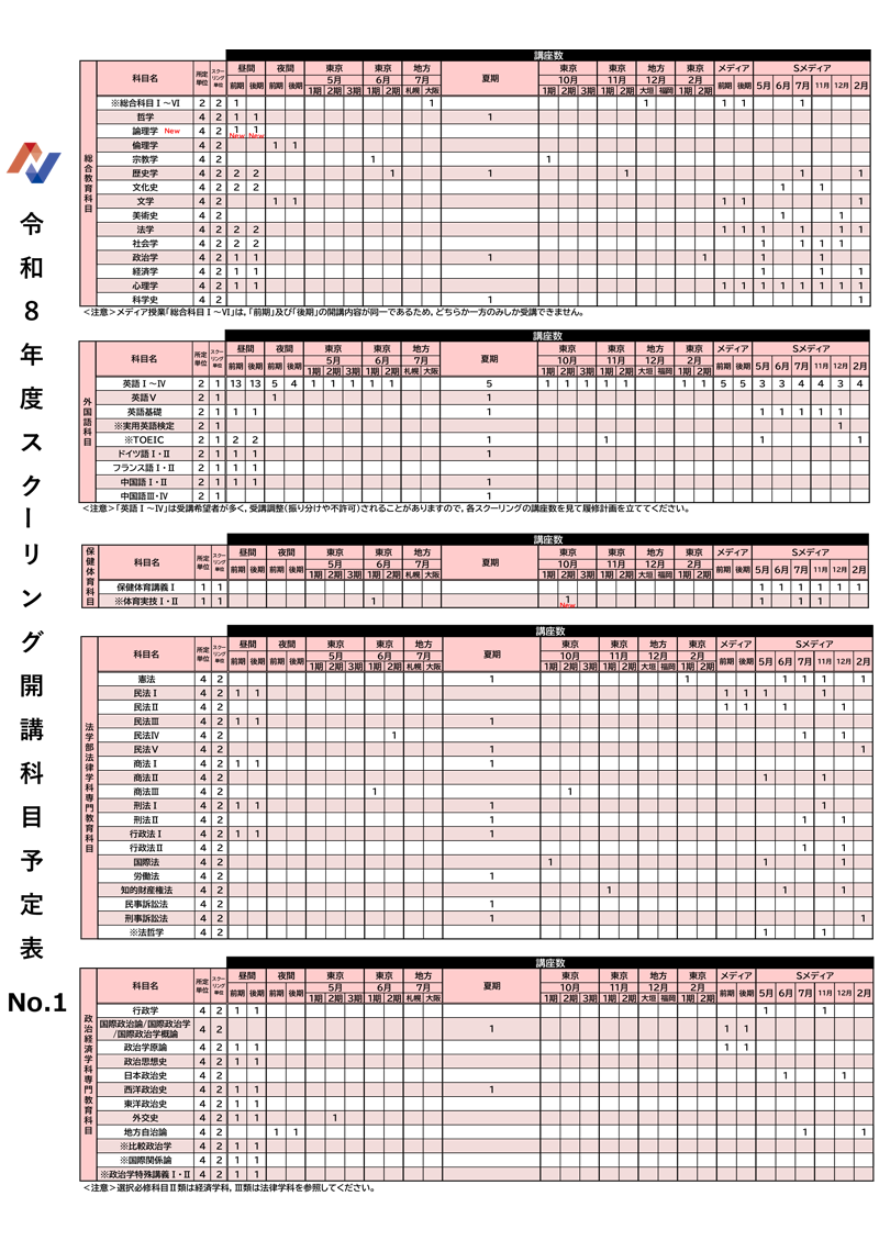 スクーリング開講科目予定表