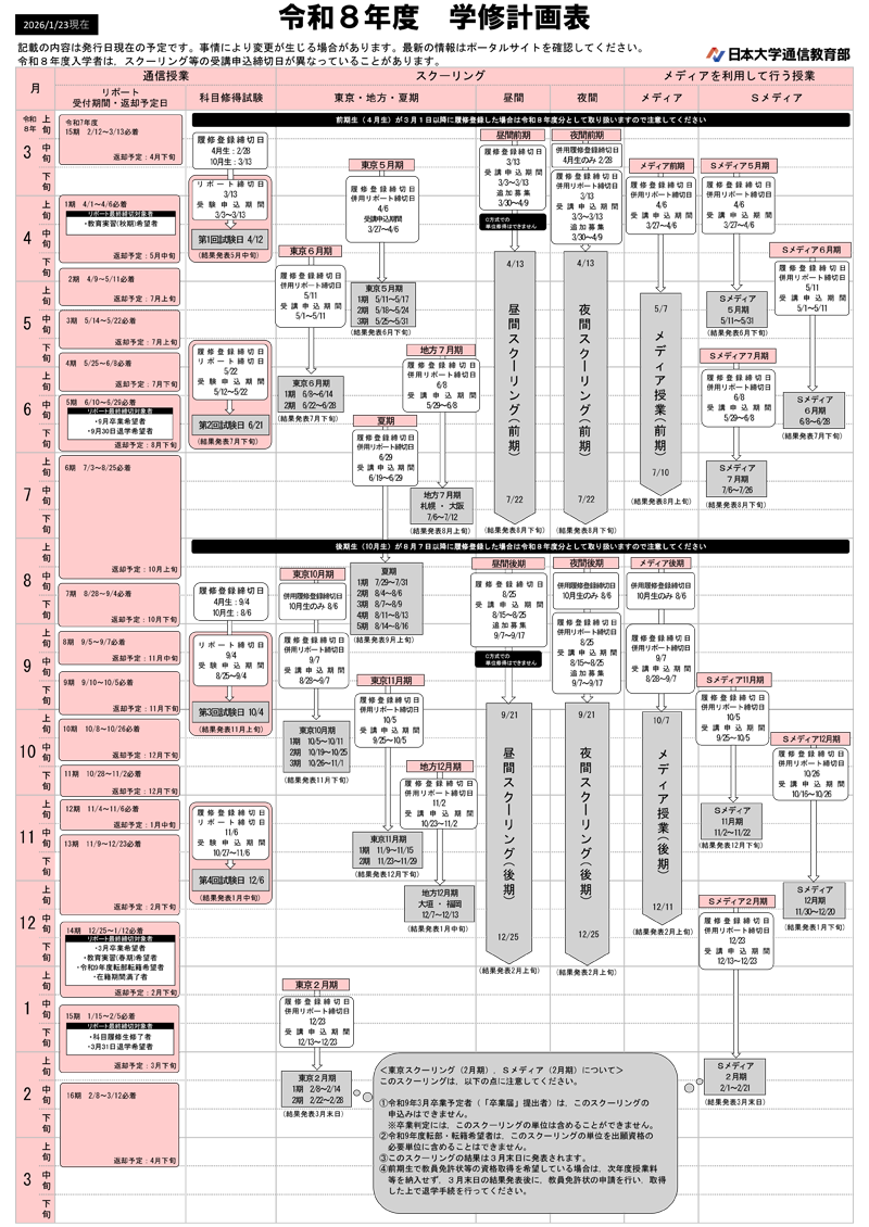 学修計画表・科目修得試験時間割